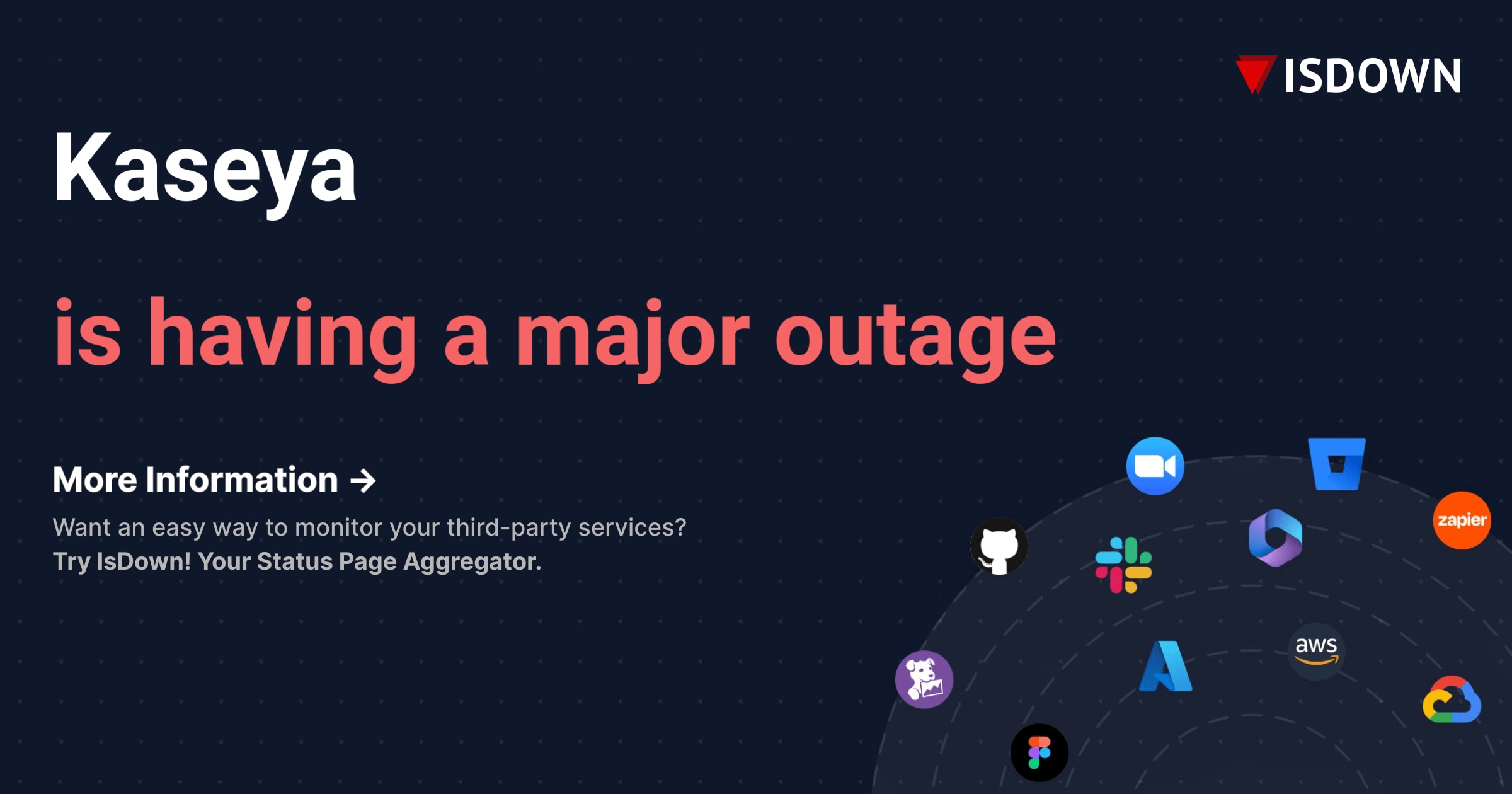 Is Kaseya Down? Check Kaseya status and current outages IsDown